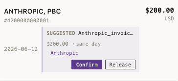 Close-up of one transaction row: ANTHROPIC PBC at $200.00, with the side panel showing a Suggested attachment of an Anthropic invoice, the evidence chips $200.00, same day, Anthropic, and Confirm / Release buttons.